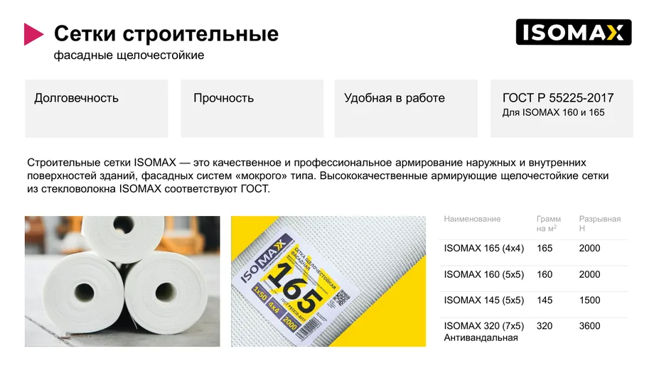 Фасадные строительные сетки ISOMAX