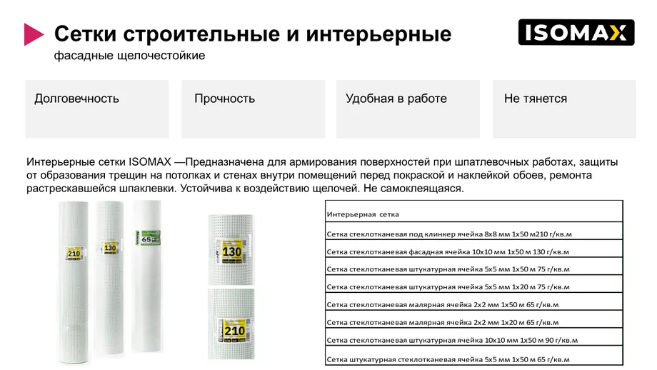 Интерьерные и строительные сетки ISOMAX